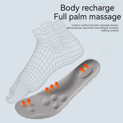 Medicated Insole